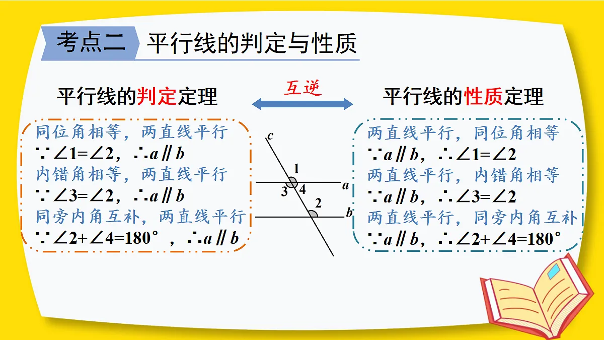 17442176第8页
