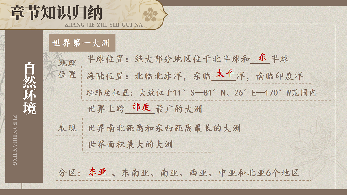 17442380第3页