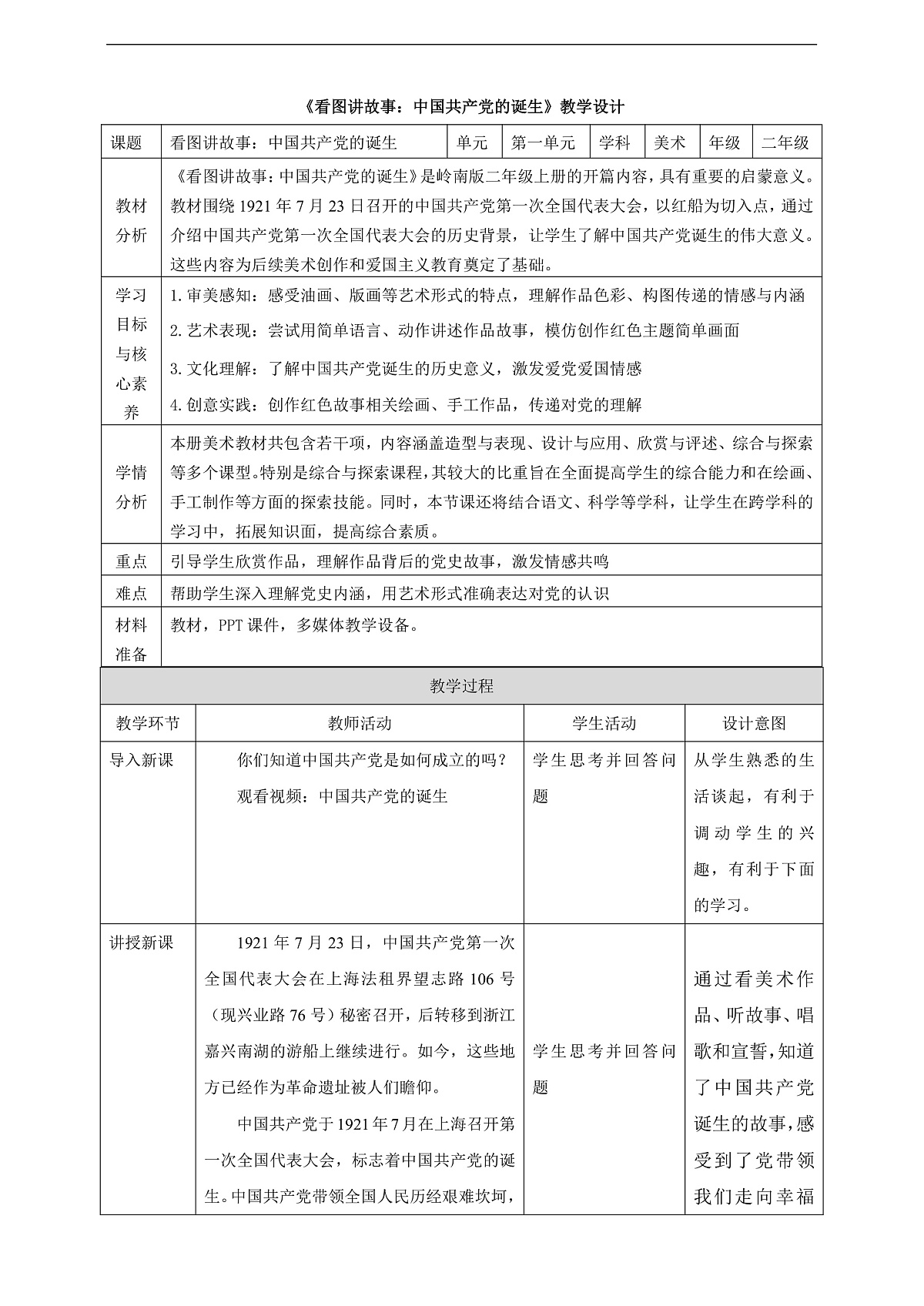 第1课《看图讲故事：中国共产党的诞生》核心素养教学设计第1页