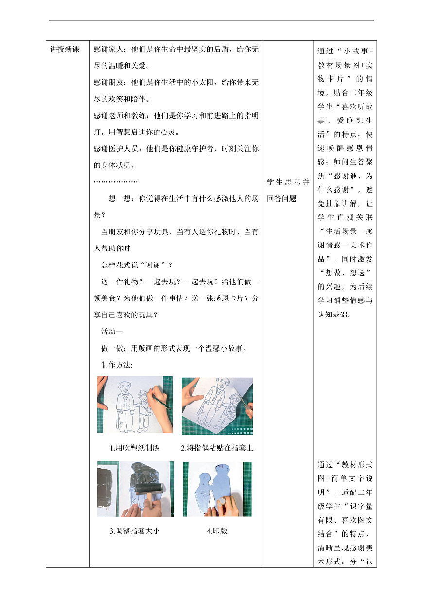 第4课《我要说声“谢谢您”》教案第2页