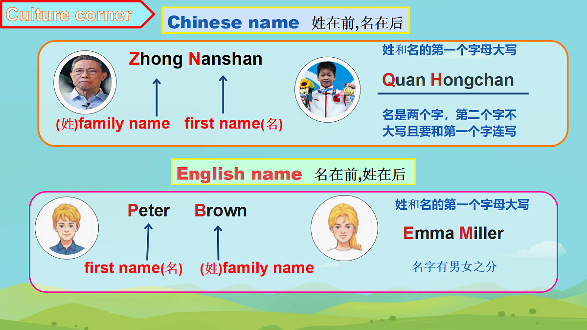 17442746第7页