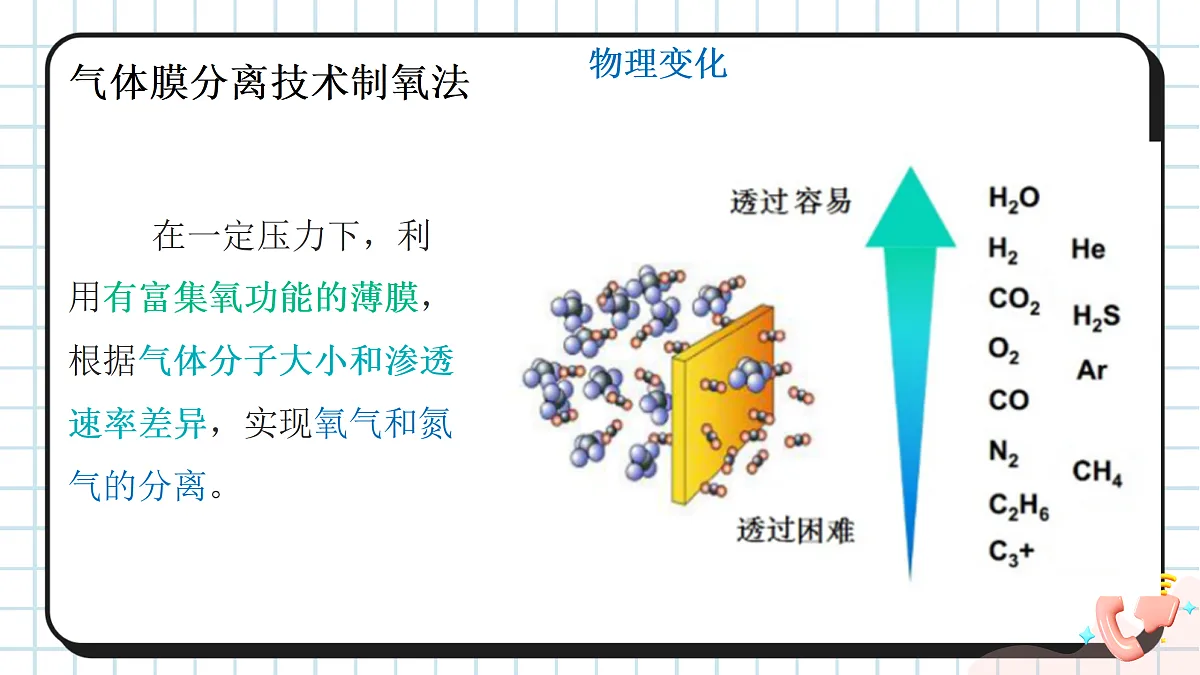 17442952第6页
