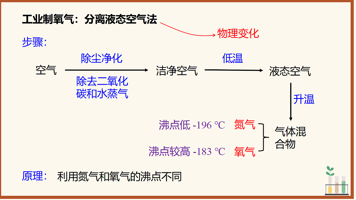 17442955第6页