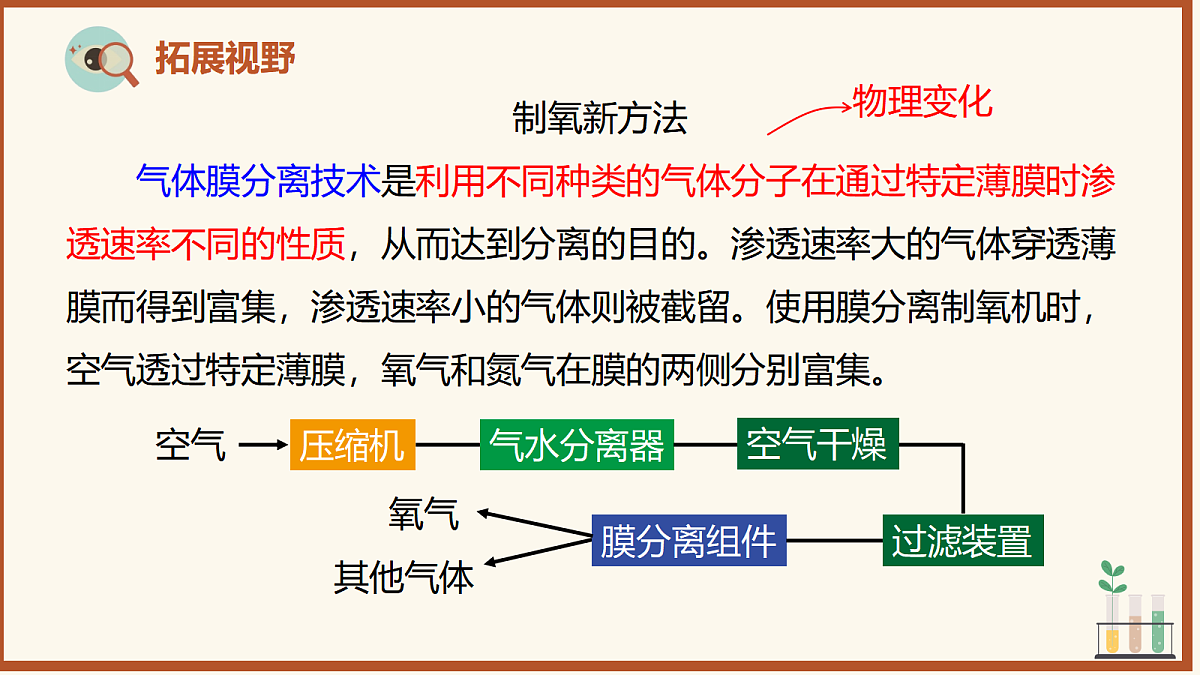 17442955第8页