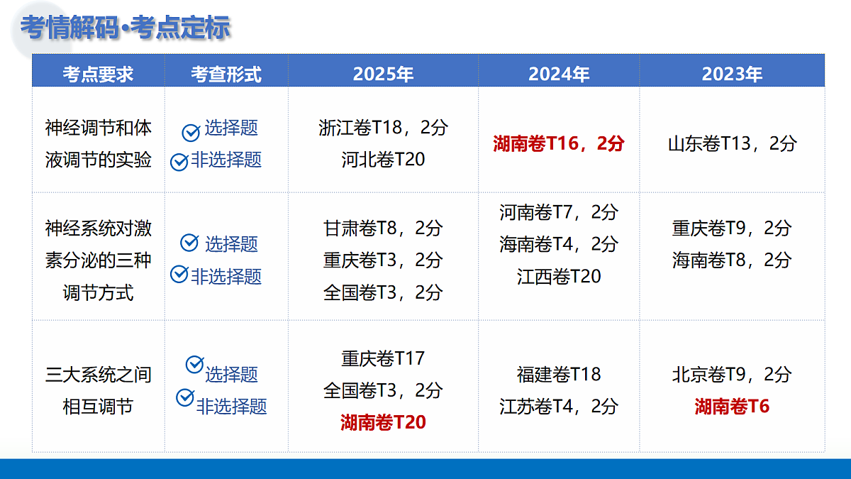 17442978第4页
