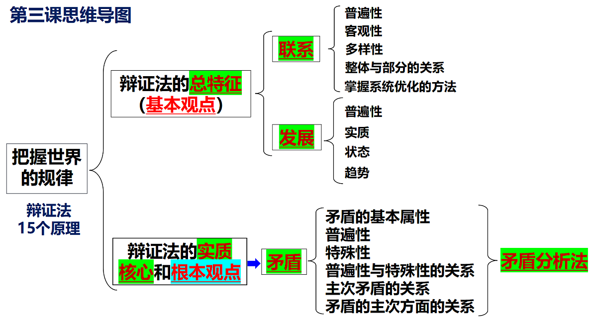 17442988第2页