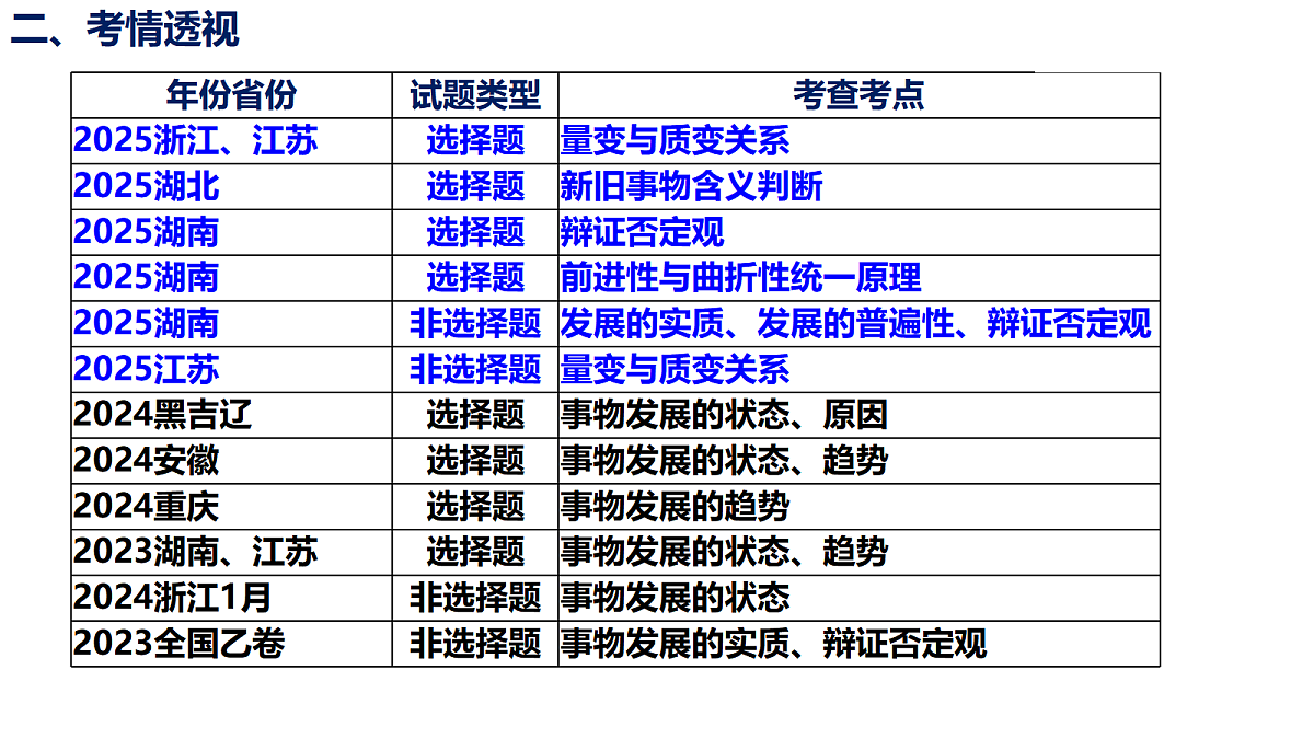17442988第6页