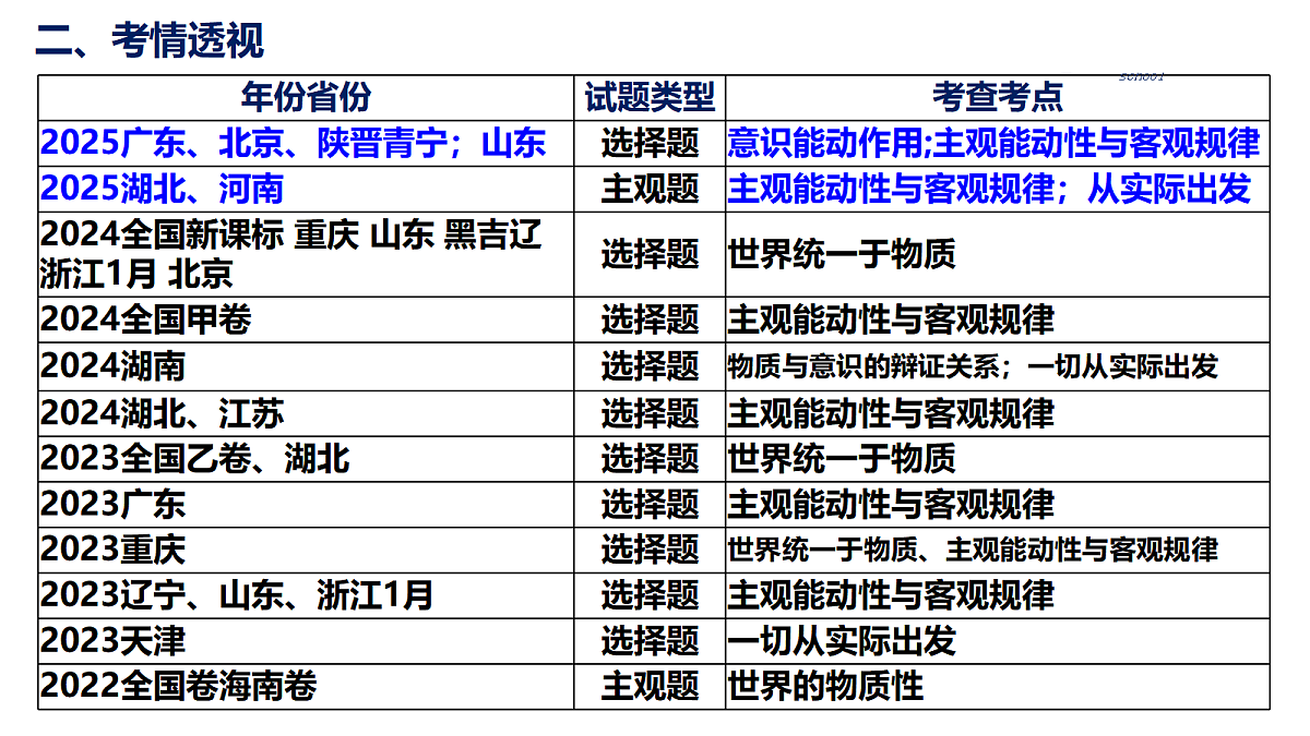 17442992第5页