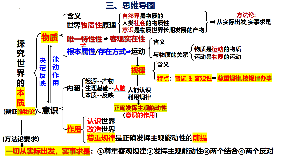 17442992第6页