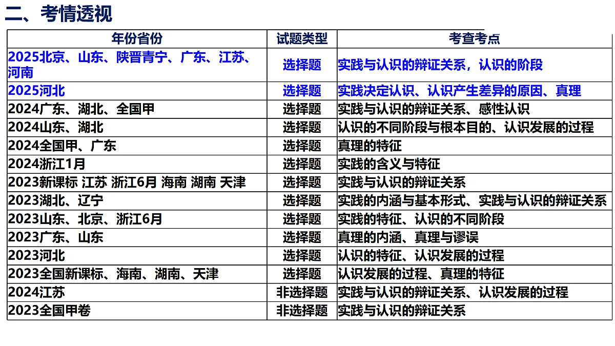 17443000第4页