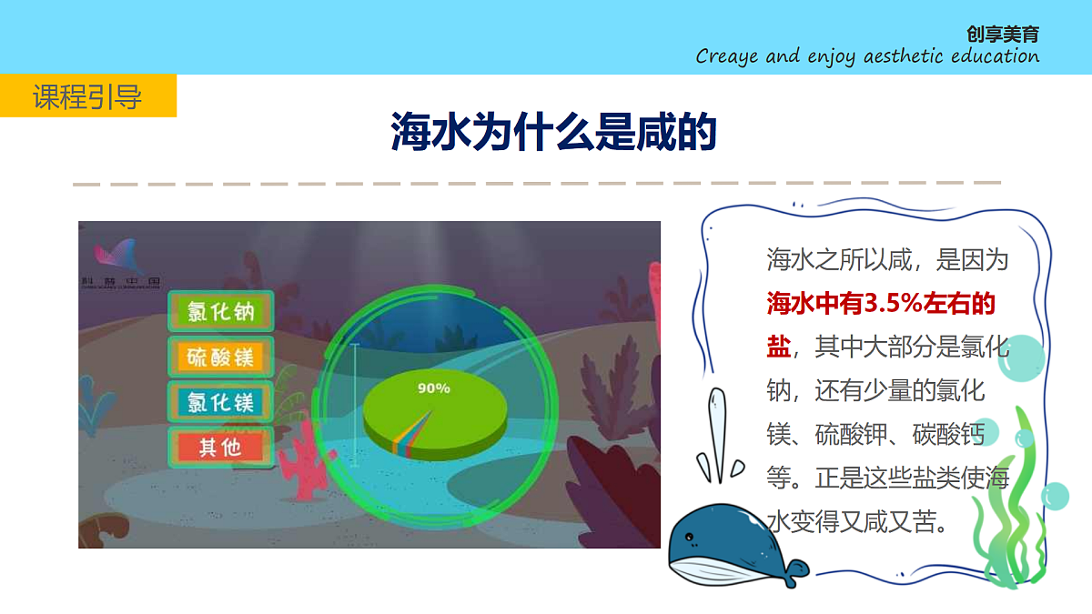 17443360第5页