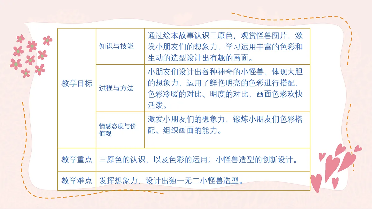 17443371第6页