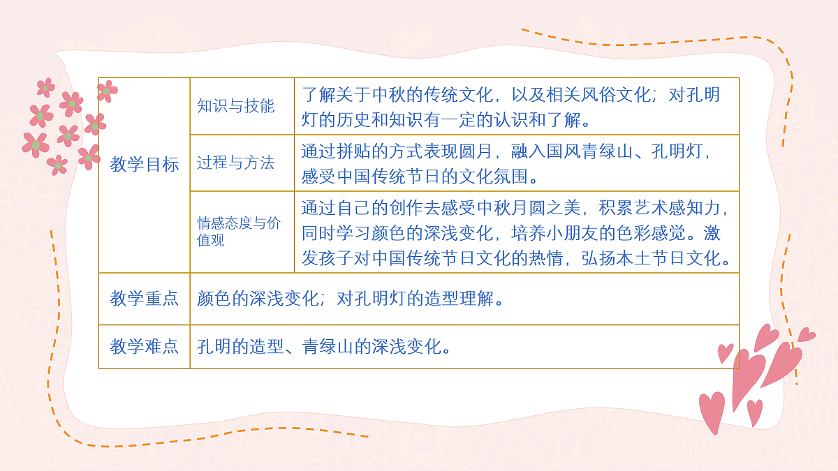 17443375第6页
