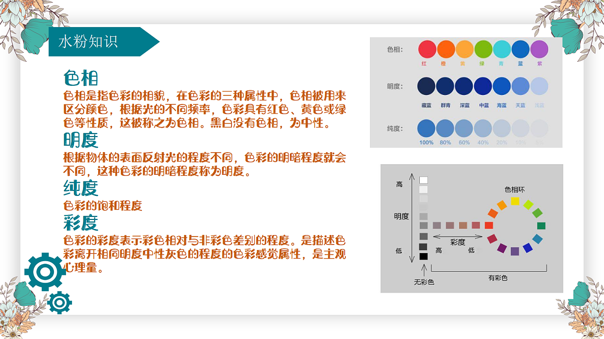 17443376第4页