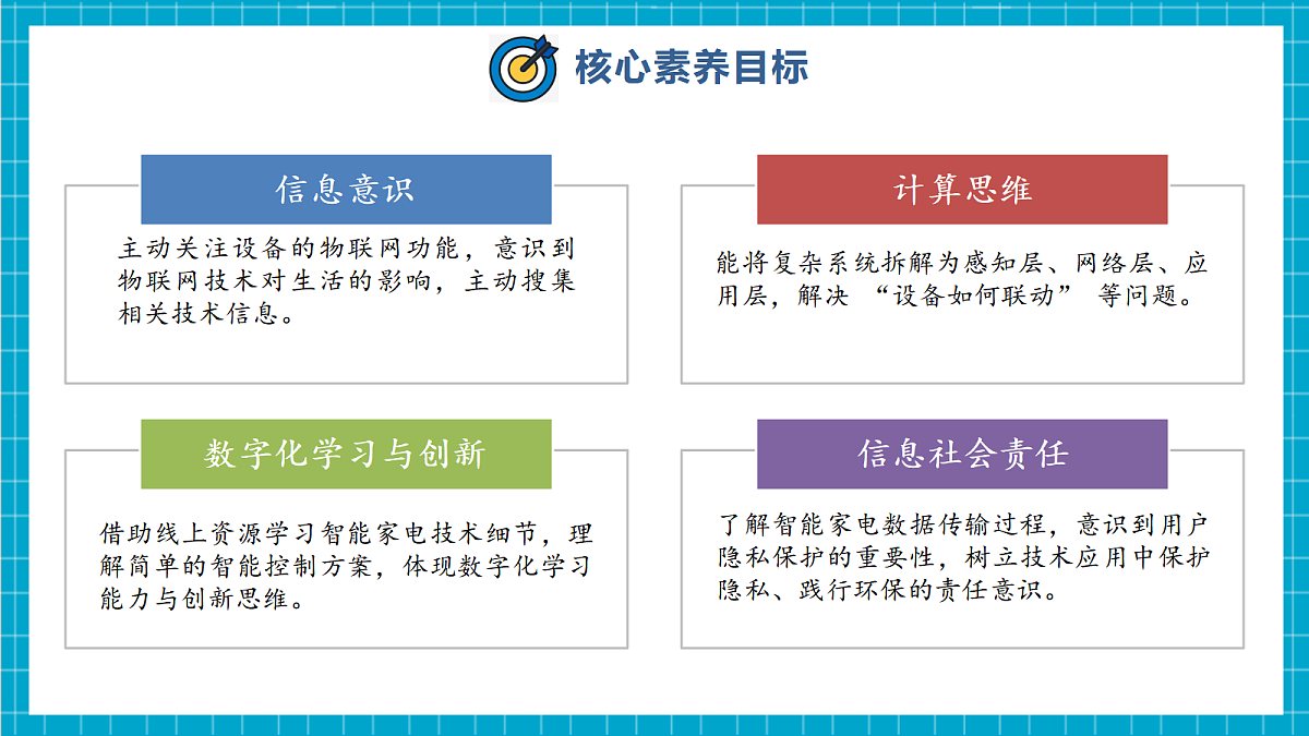 【河北大学版】《信息科技》八年级 第1单元第2课《物联网的应用》第3页