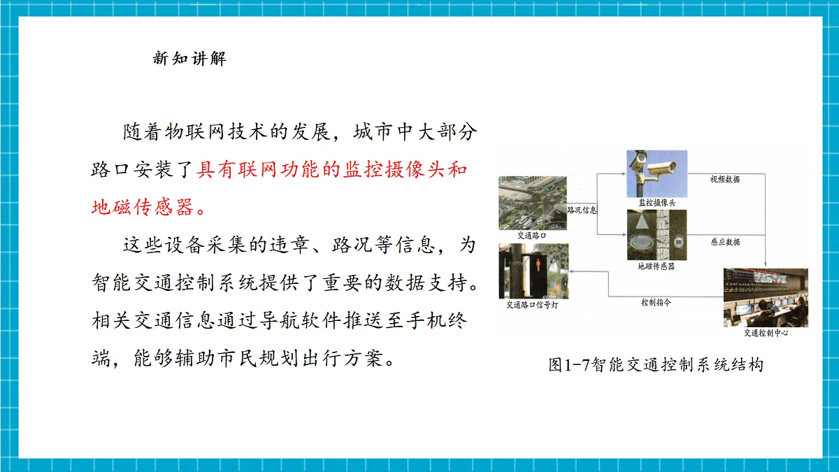 【河北大学版】《信息科技》八年级 第1单元第3课《迎接物联网时代》第7页