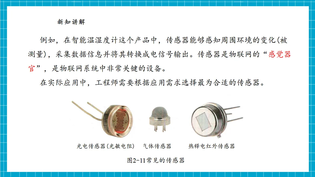 【河北大学版】《信息科技》八年级 第2单元第4课《认识物联网之“物”》第二节第7页