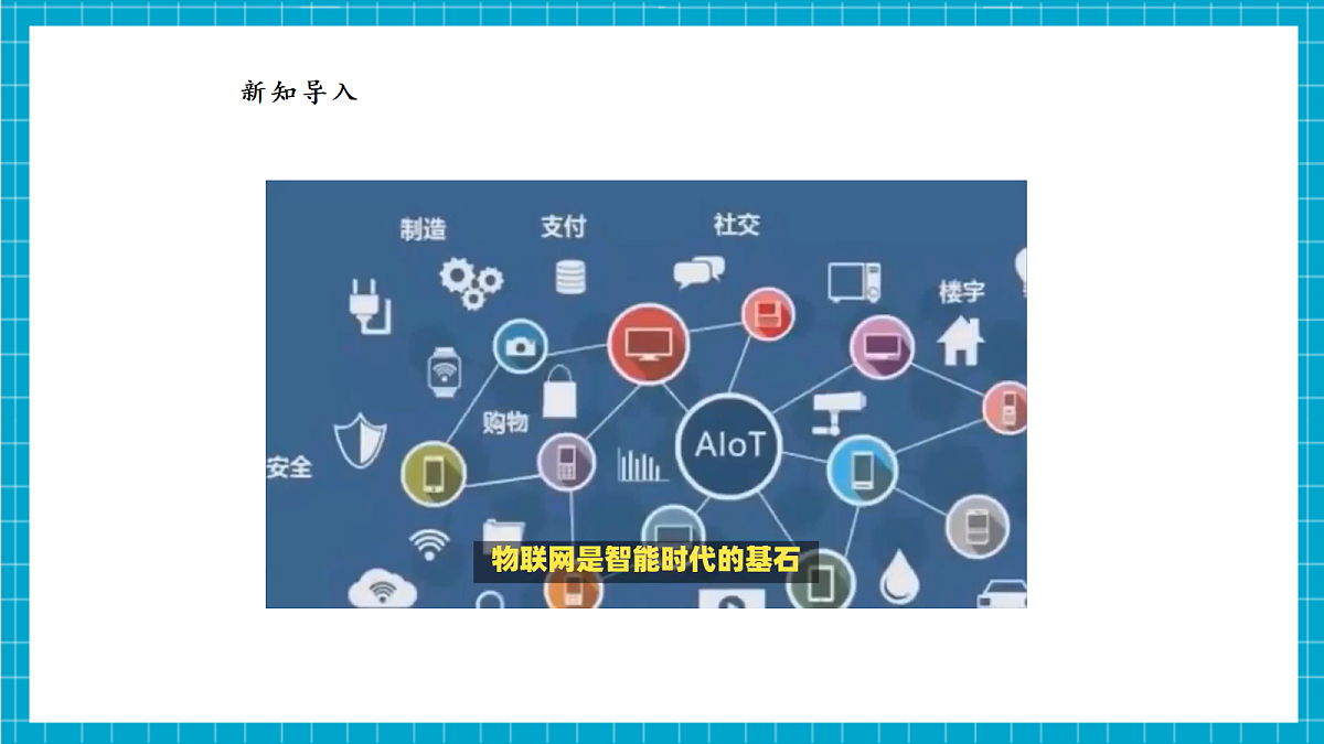 【河北大学版】《信息科技》 八年级 第3单元第7课《物联网的感官：感知层》第5页