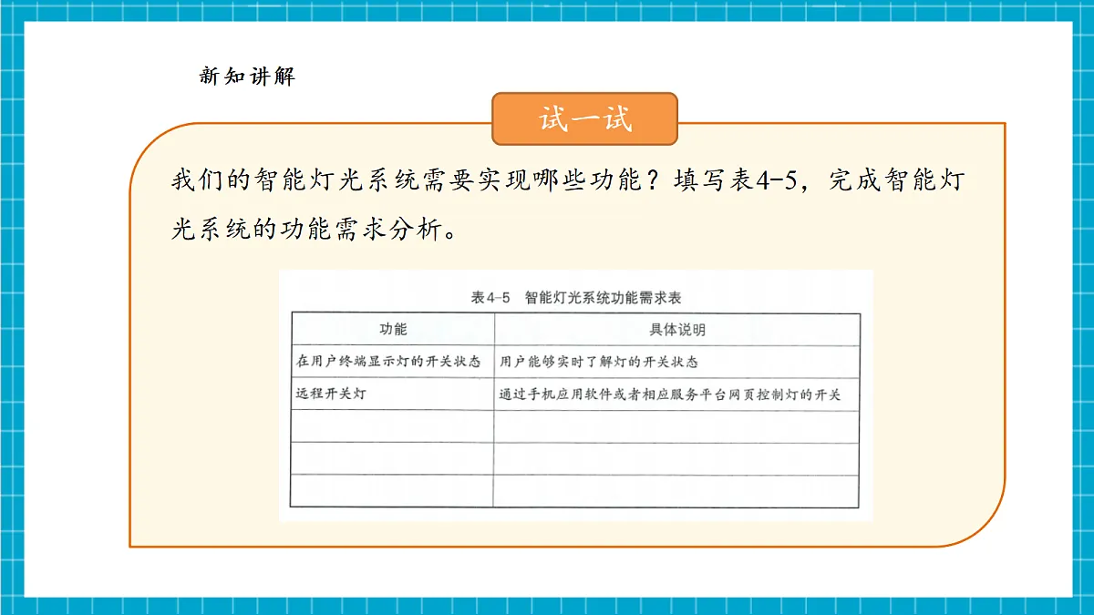 【河北大学版】《信息科技》八年级 第4单元第12课《联网LED灯控制系统方案设计与实施》第8页