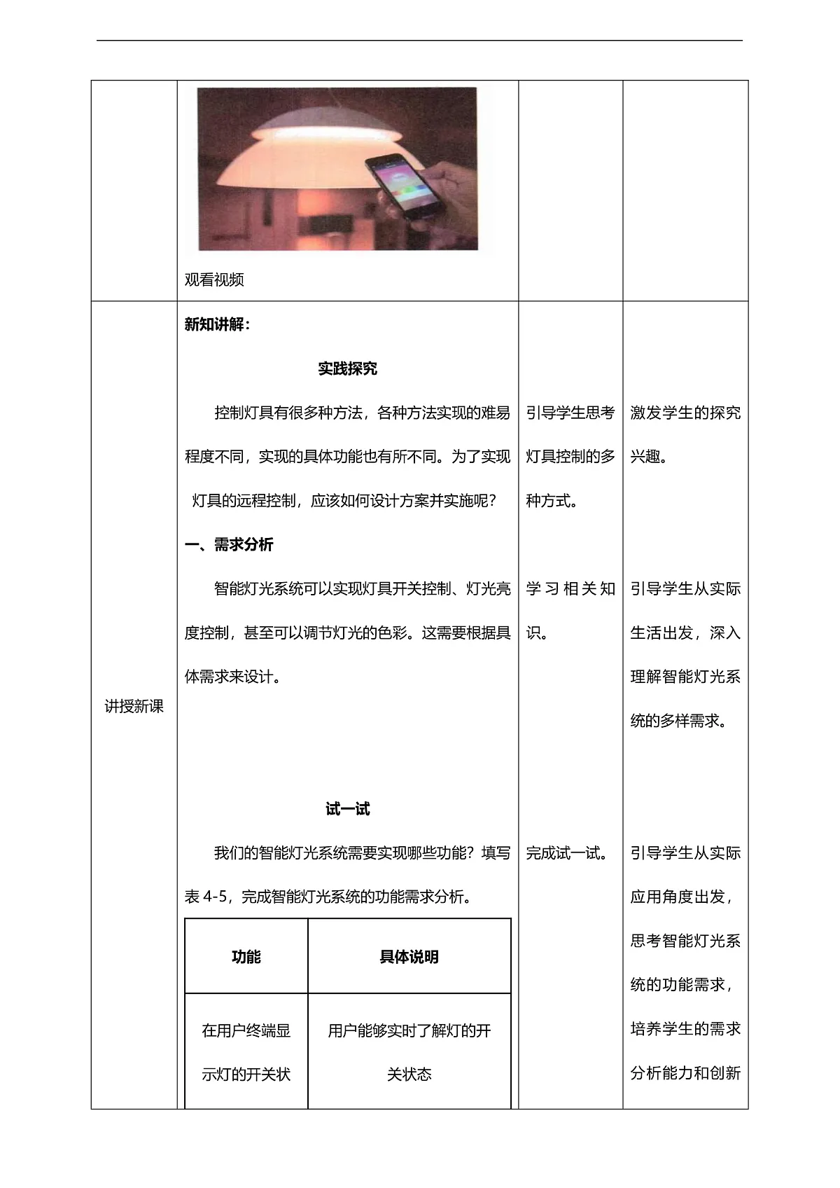 第4单元第12课《联网LED灯控制系统方案设计与实施》教案第2页