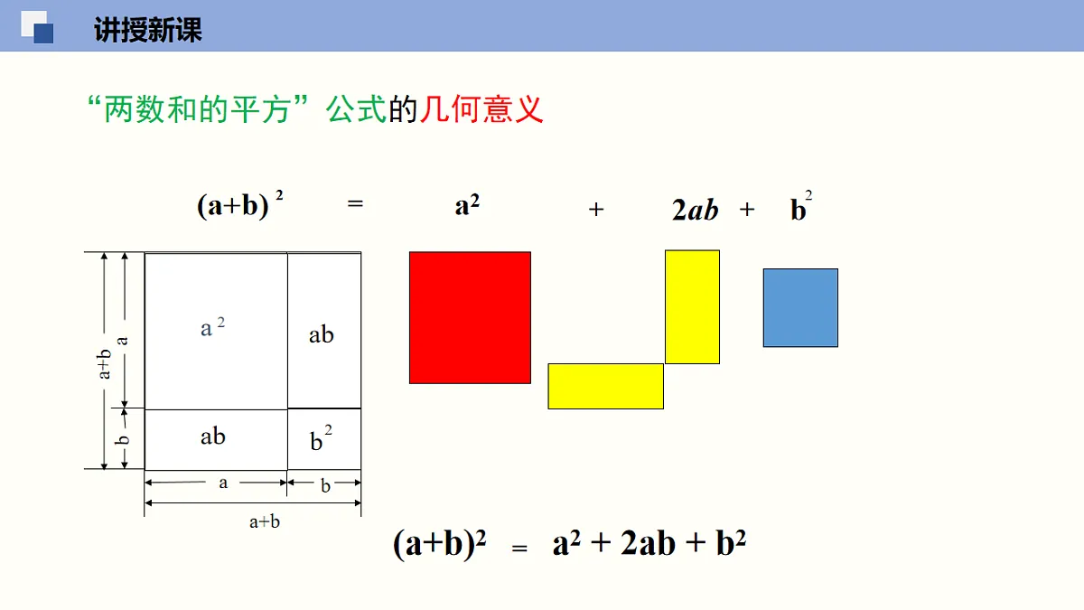 11.3.2 两数和（差）的平方第8页