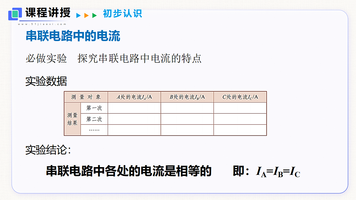 13.4 串联、并联电路中电流的特点第5页