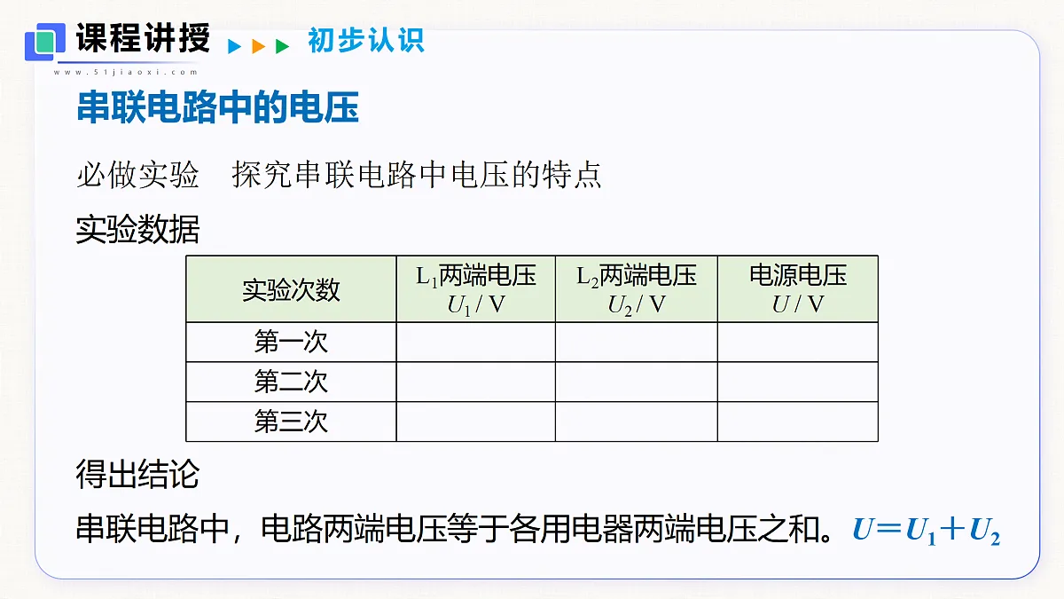 13.6 串联、并联电路中电压的特点第6页