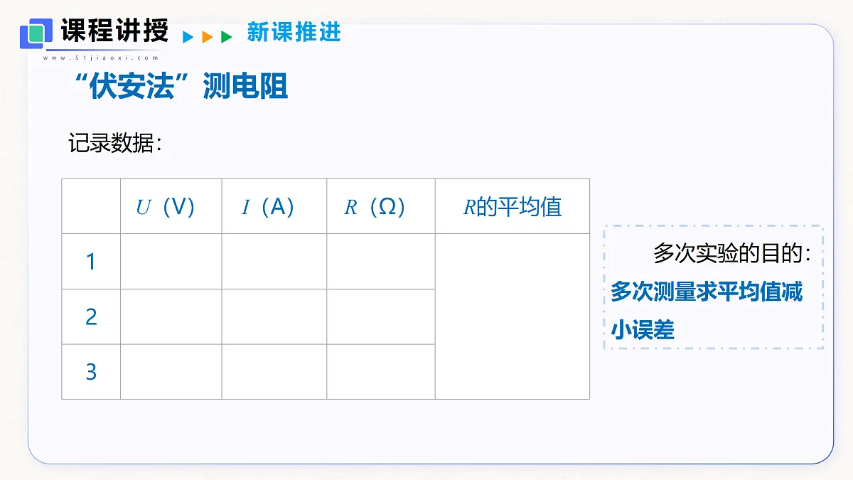 14.3 欧姆定律的应用 第1课时第7页