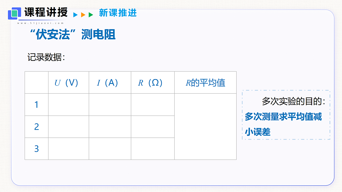 14.3 欧姆定律的应用 第1课时第7页