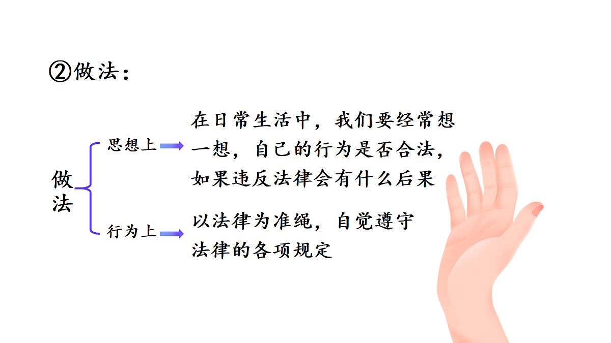 17445505第7页