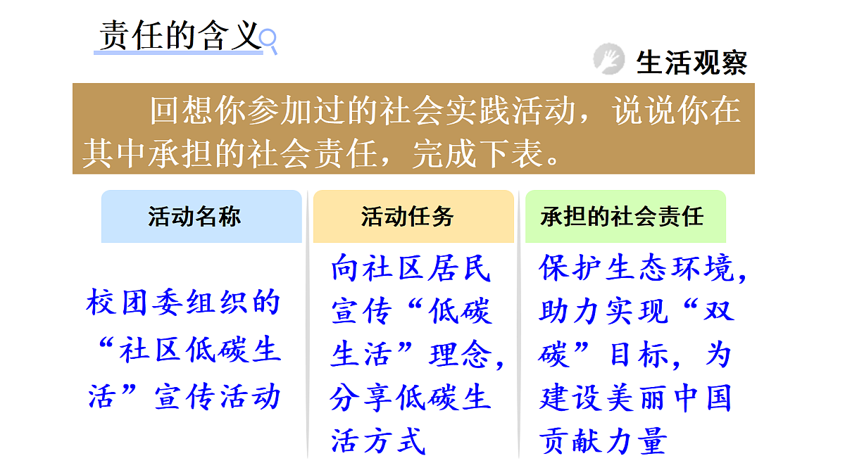17445511第7页