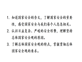 初中道德与法治新人教版八年级上册4.12.1 认识国家安全教学课件（2025秋）