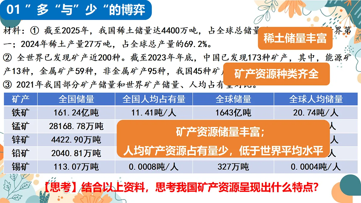 17445618第8页