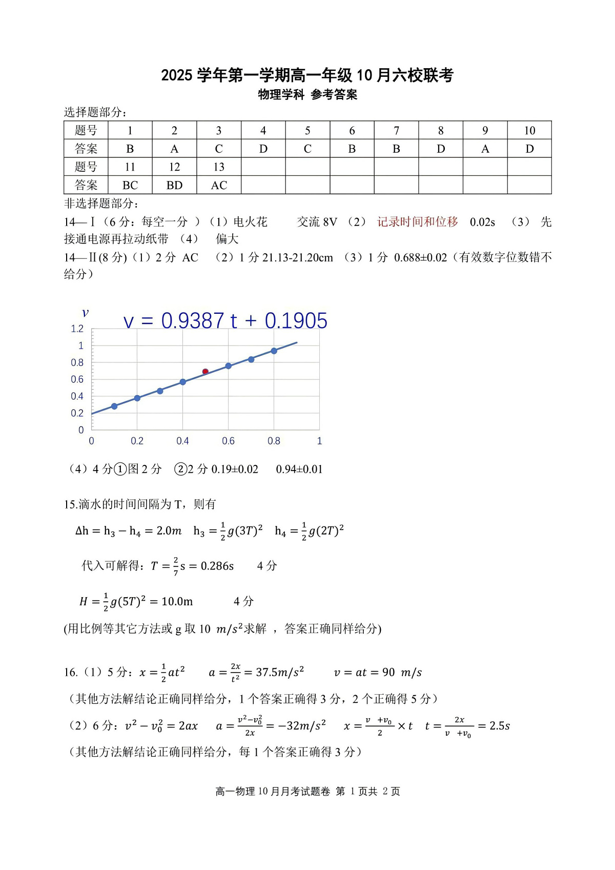 2025学年第一学期高一年级10月六校联考 物理答案第1页