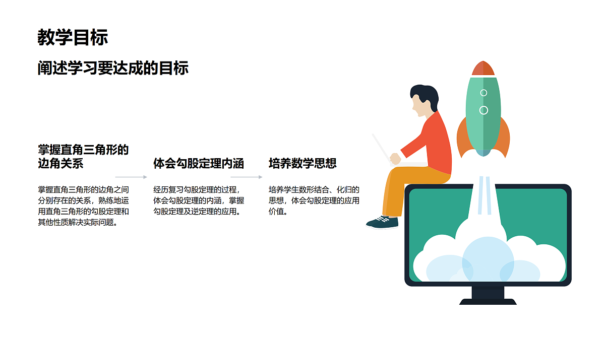 13.3勾股定理复习课第4页