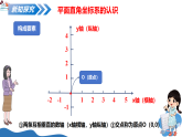 4.1平面直角坐标系（教学课件）-2025-2026学年八年级数学上册（浙教版2024）