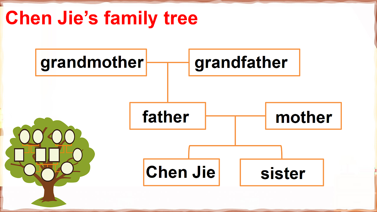 17446978第3页