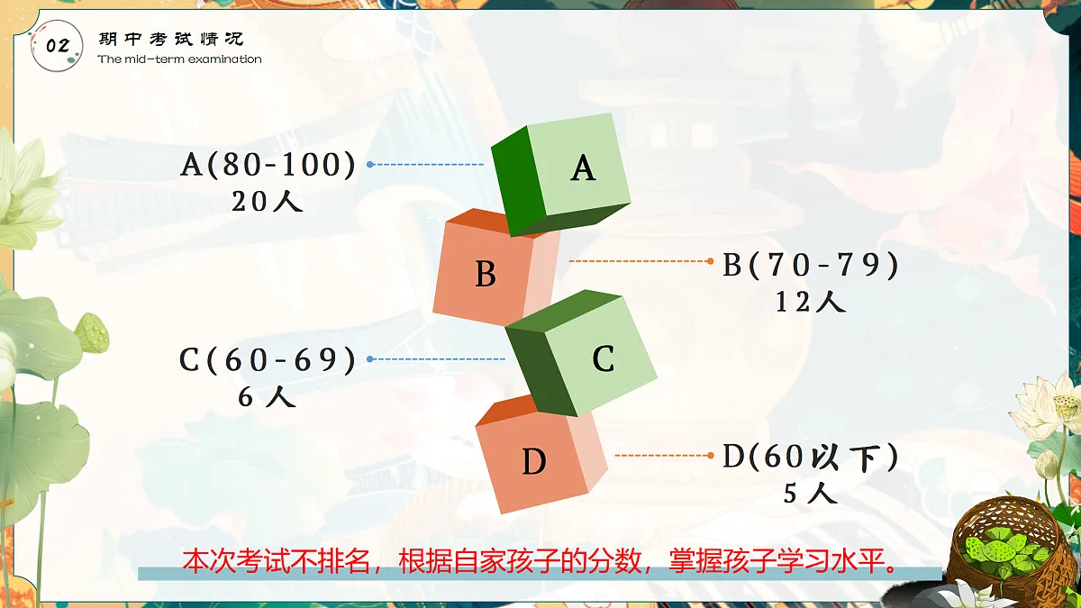17447007第7页