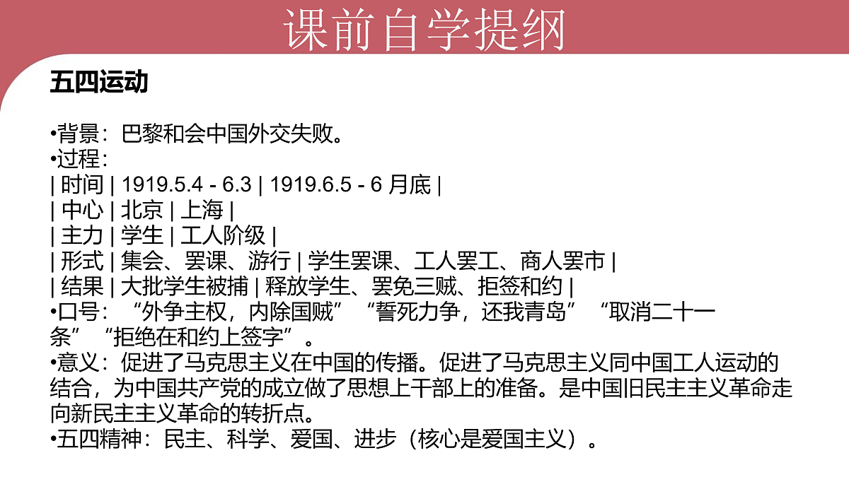17447261第3页