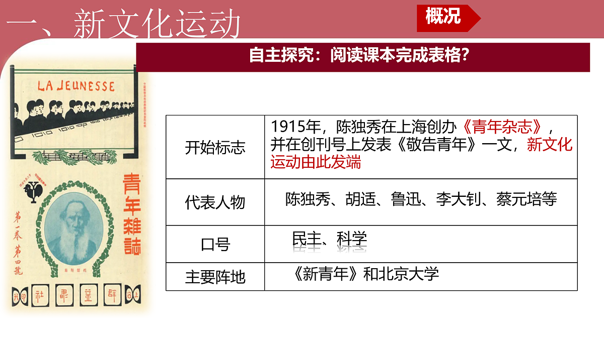 17447261第7页