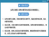 3.1水循环第二课时（教学课件）-2025-2026学年高中地理必修第一册（人教版2019）