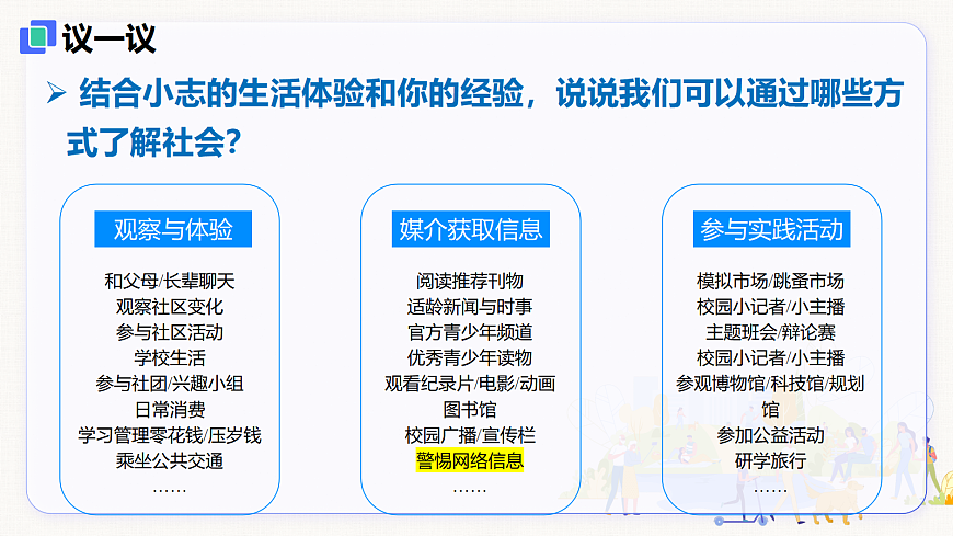 【新教材】1.1  认识社会生活（8上第一课）第8页