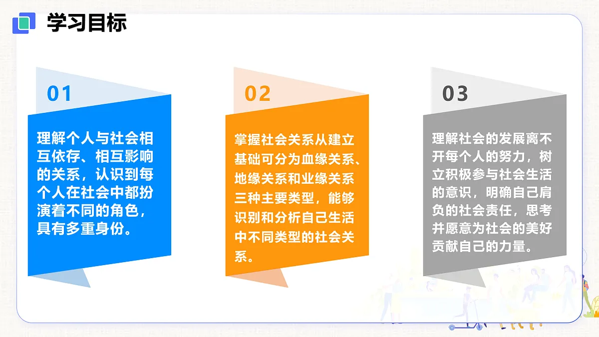 【新教材】1.2 我们都是社会的一员（8上第一课）第2页