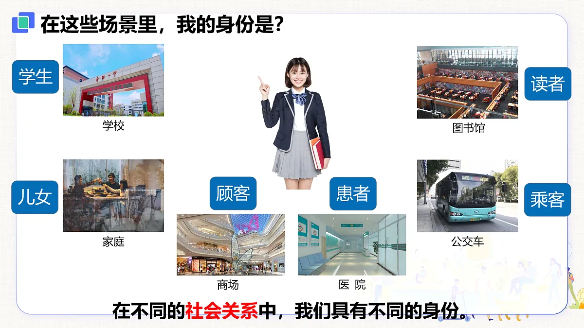 【新教材】1.2 我们都是社会的一员（8上第一课）第8页