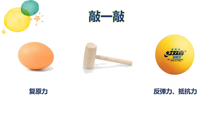 探索3I“心”能量PPT第2页