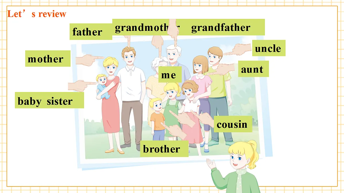 Unit2 Different families Part C Project& Reading time （第7课时）课件第5页