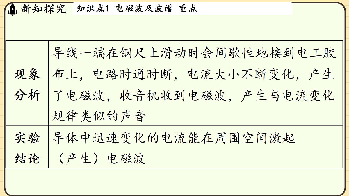 17448295第7页