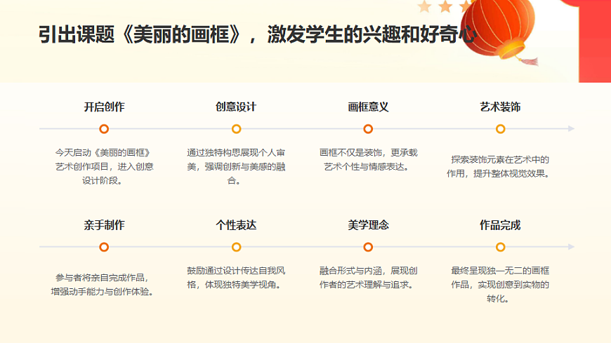 美丽的画框第6页