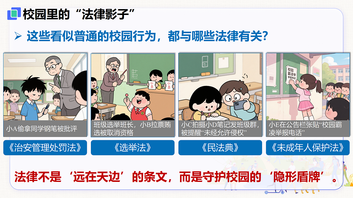 【新教材】6.1  树立法治观念（8上第六课）第3页