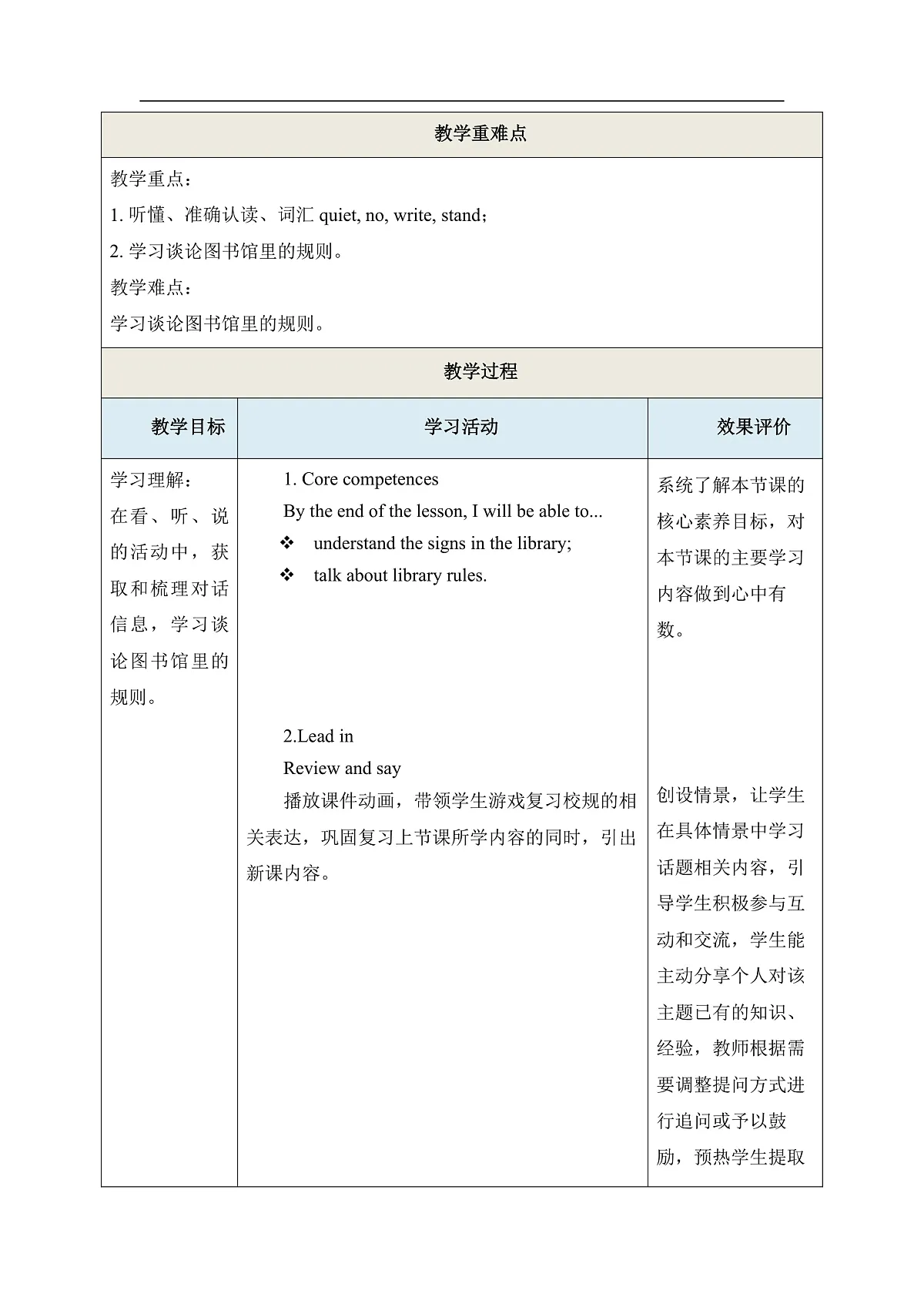 Unit 2 School rules Lesson 2 教学设计第3页